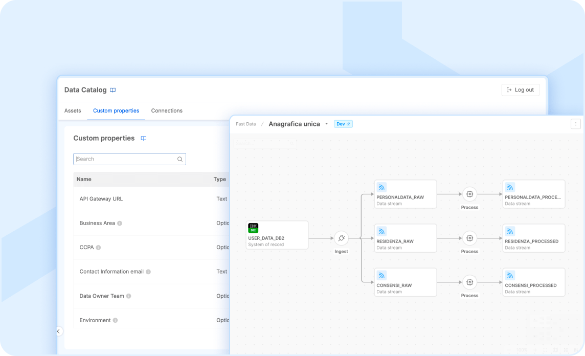 mia-platform for data teams