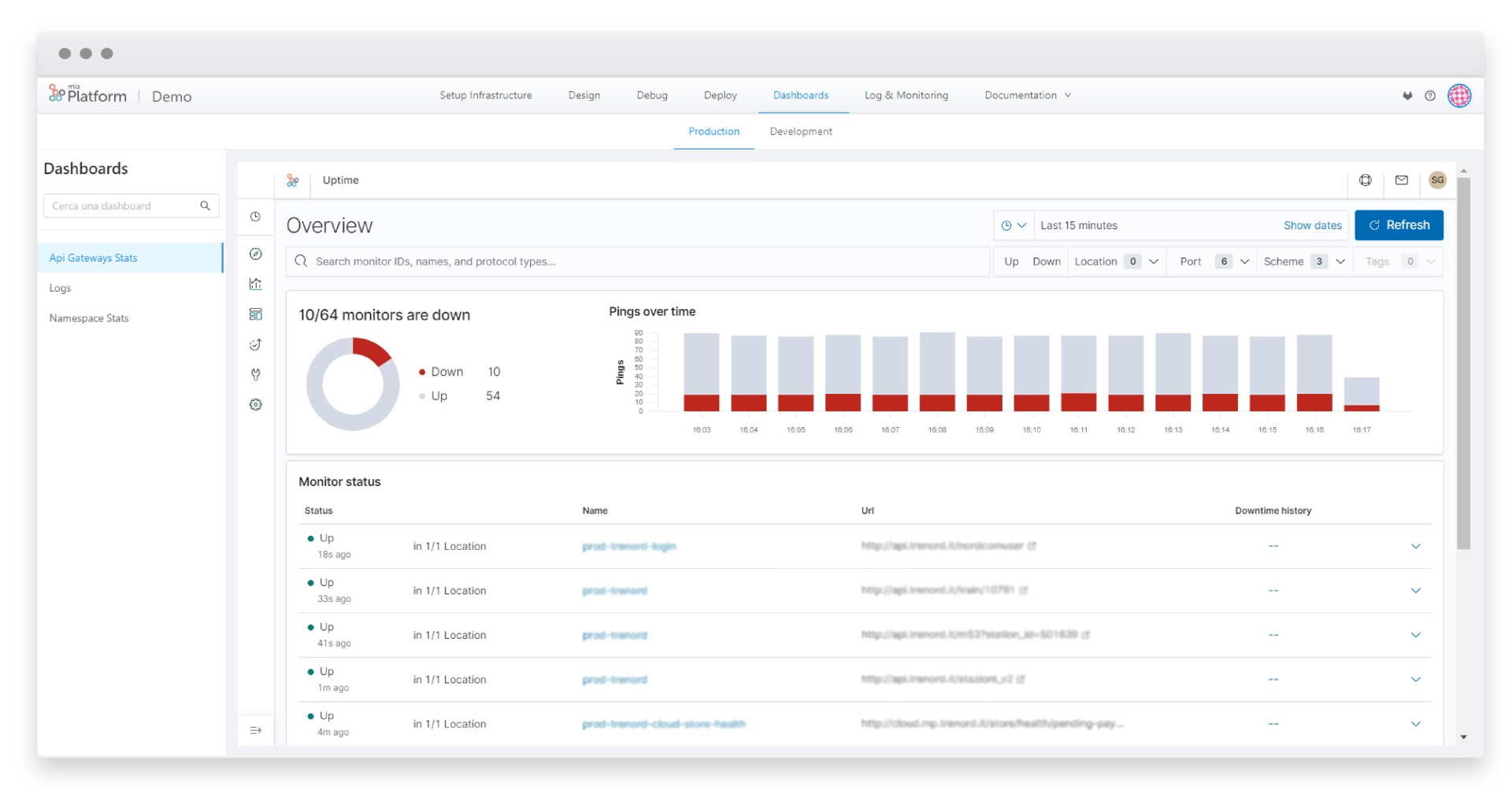 Mia Platform DevOps Console API Security