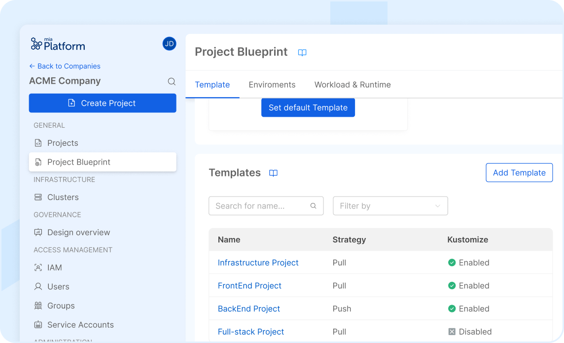 Platform Engineering (2)