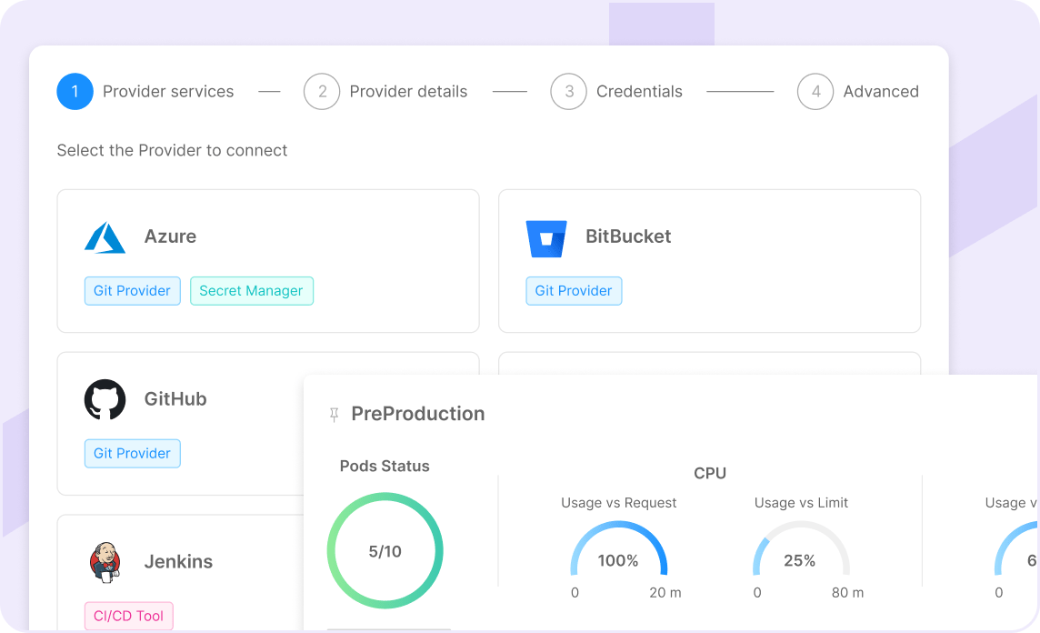 Platform Engineering (3)