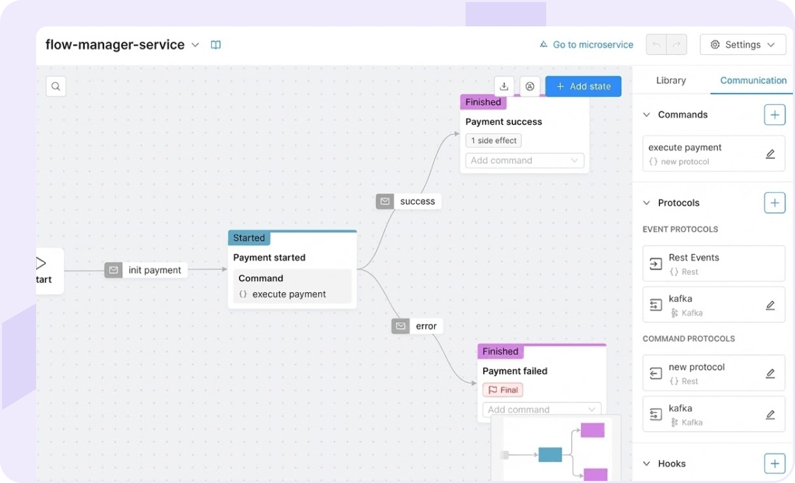 Speed up developments