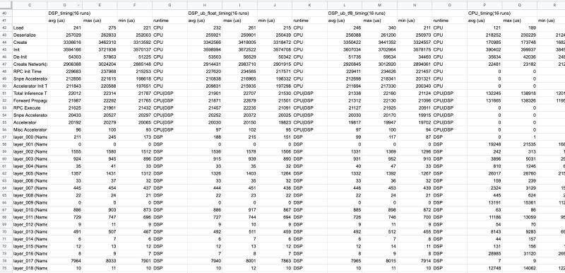 Snpe Sdk Dlc - High Quality Retina Landscape Designs | Free Download