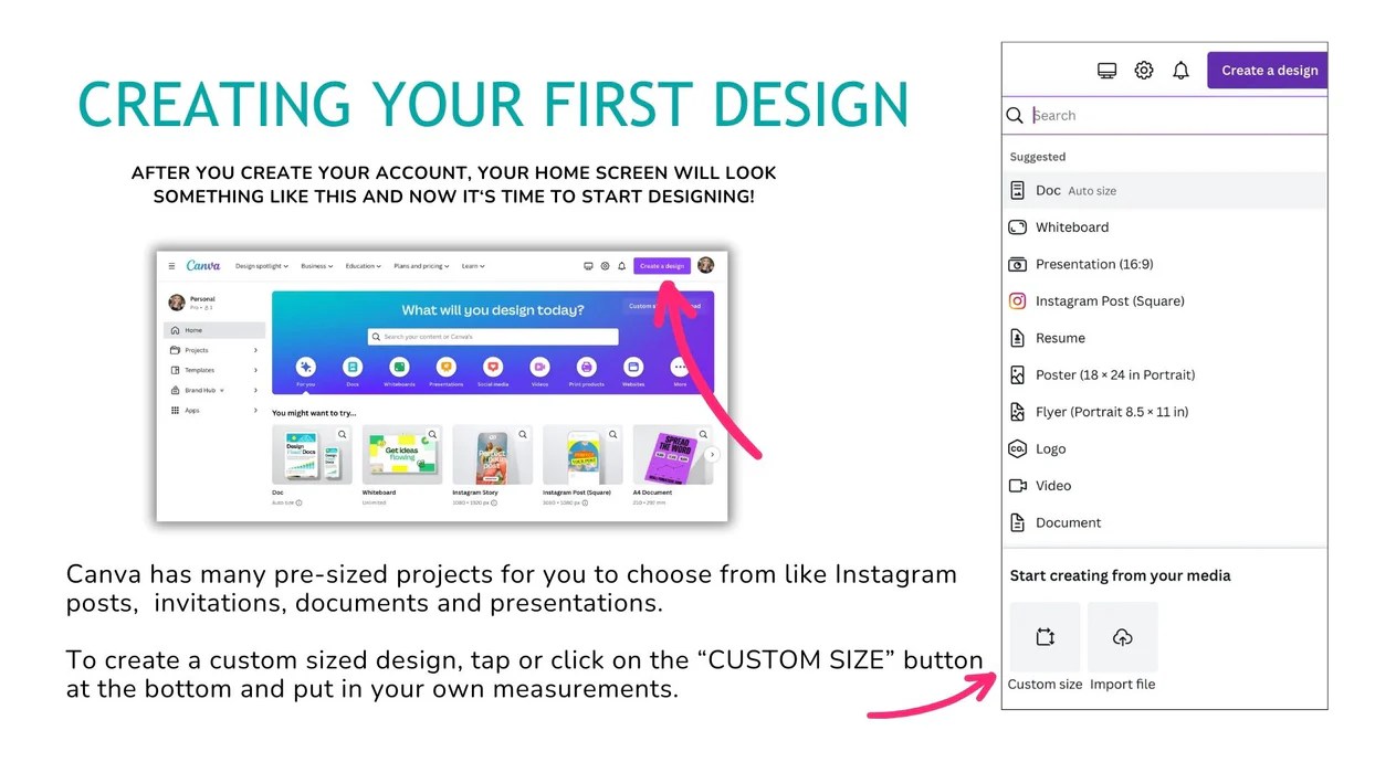 The Canva Quick Start Guide Michaelclose