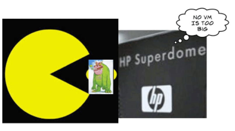 Project-Capstone-HP-Superdome