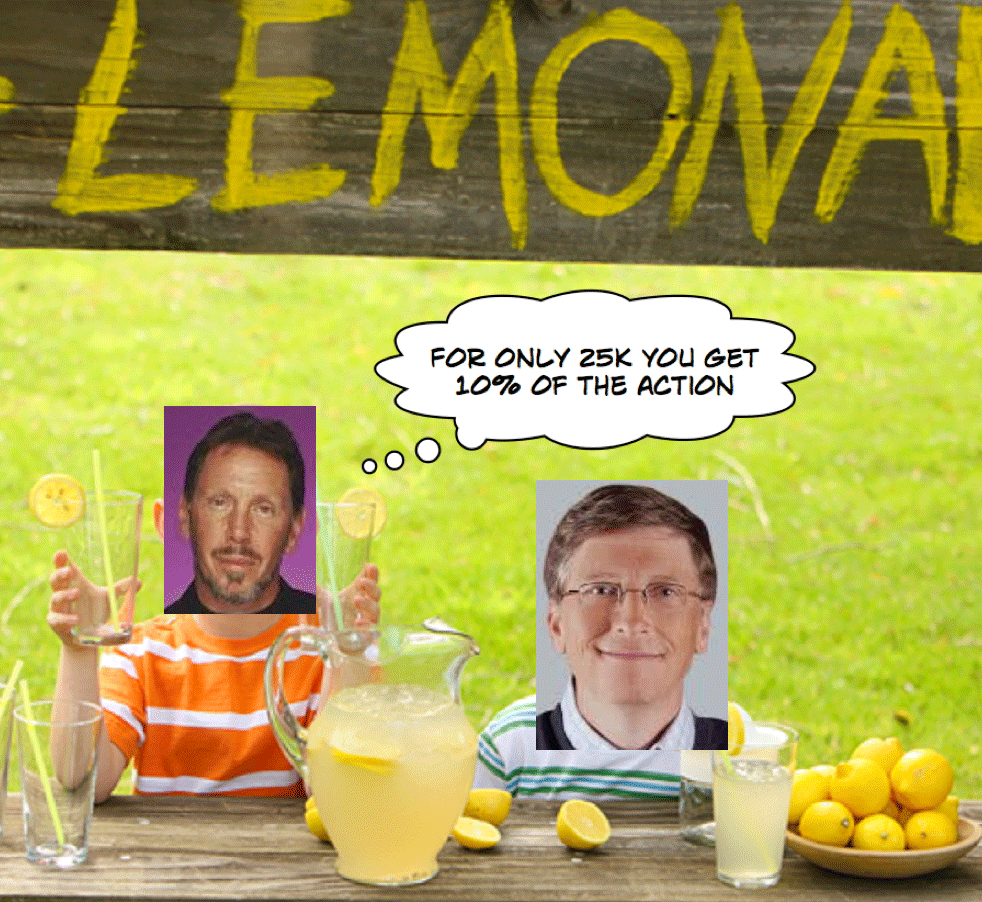 Funding MSP Lemonade Stand