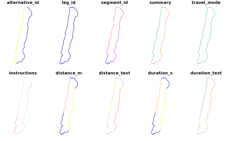 Introduction To Package Mapsapi Mapsapi - Stunning Minimal Picture - Retina