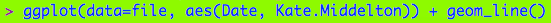 Kate Middelton code