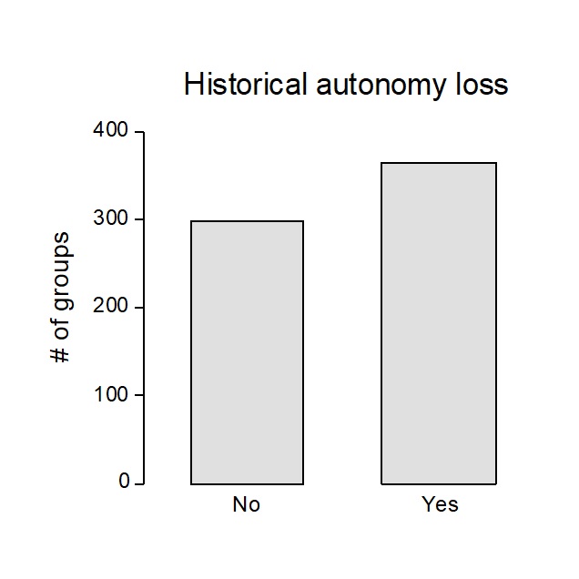 Autonomy Lost Tbd - Ultra HD Ultra HD Space Pictures | Free Download