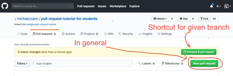 Pull Request Tutorial Pull Request Tutorial For Students - Best Sunset Illustrations in Desktop