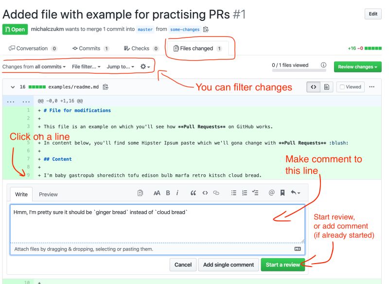 Pull Request Tutorial Pull Request Tutorial For Students - City Picture Collection - Desktop Quality