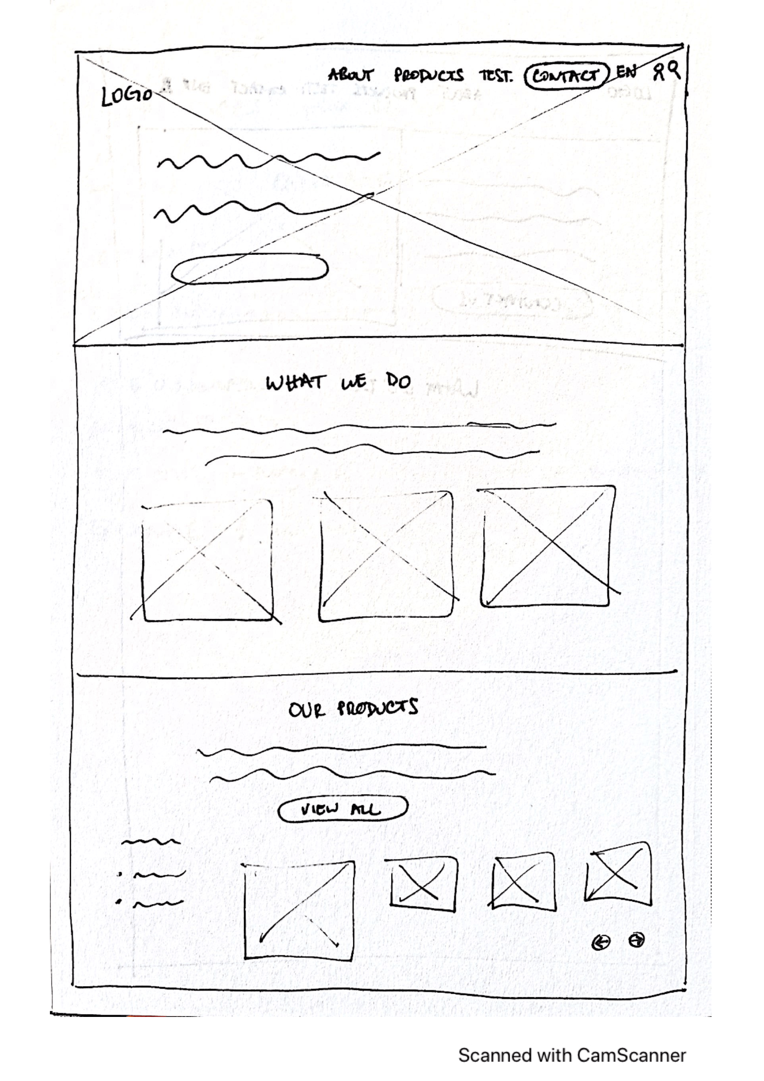 Low-Fid-Wireframes-1