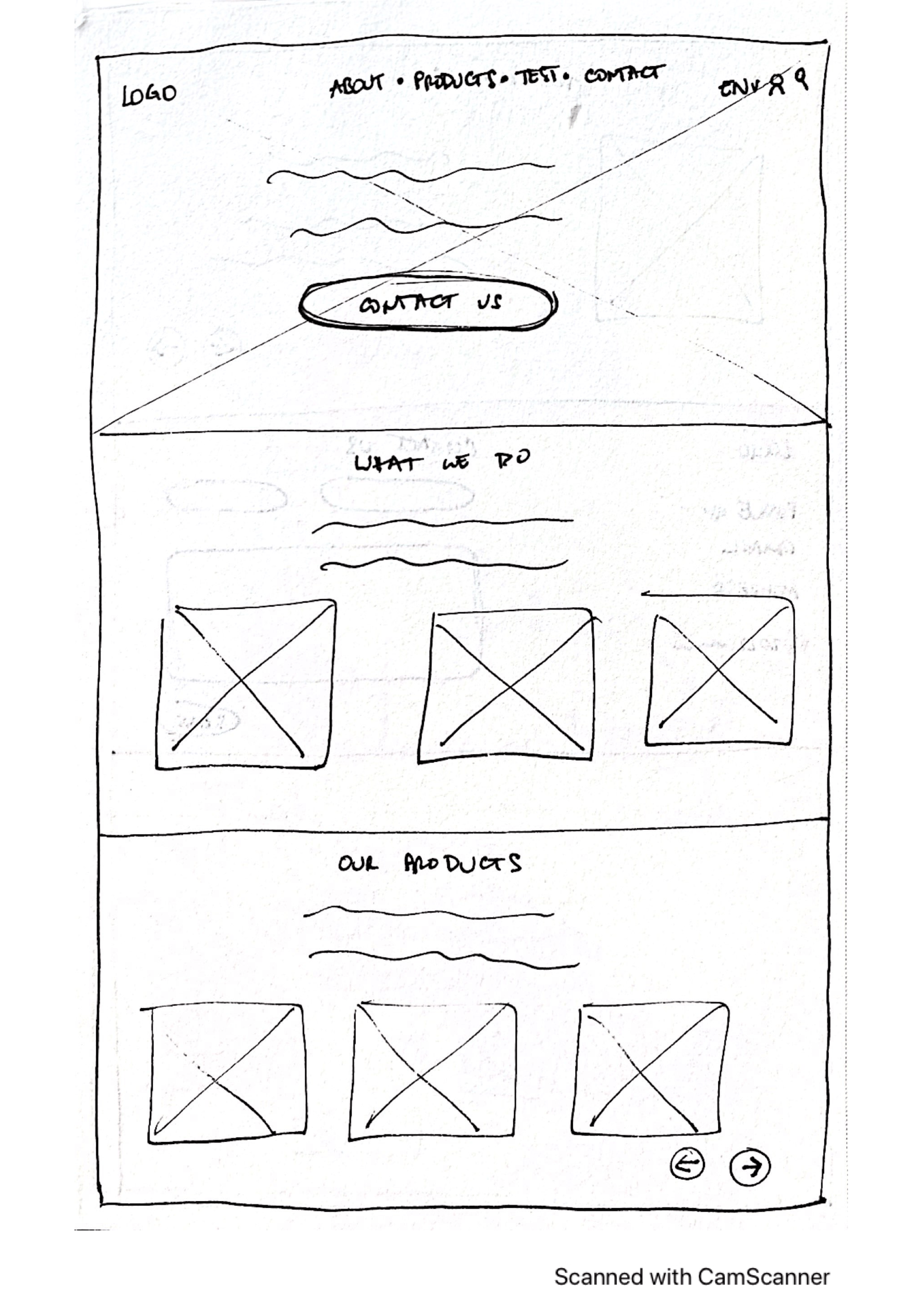 Low-Fid-Wireframes-3