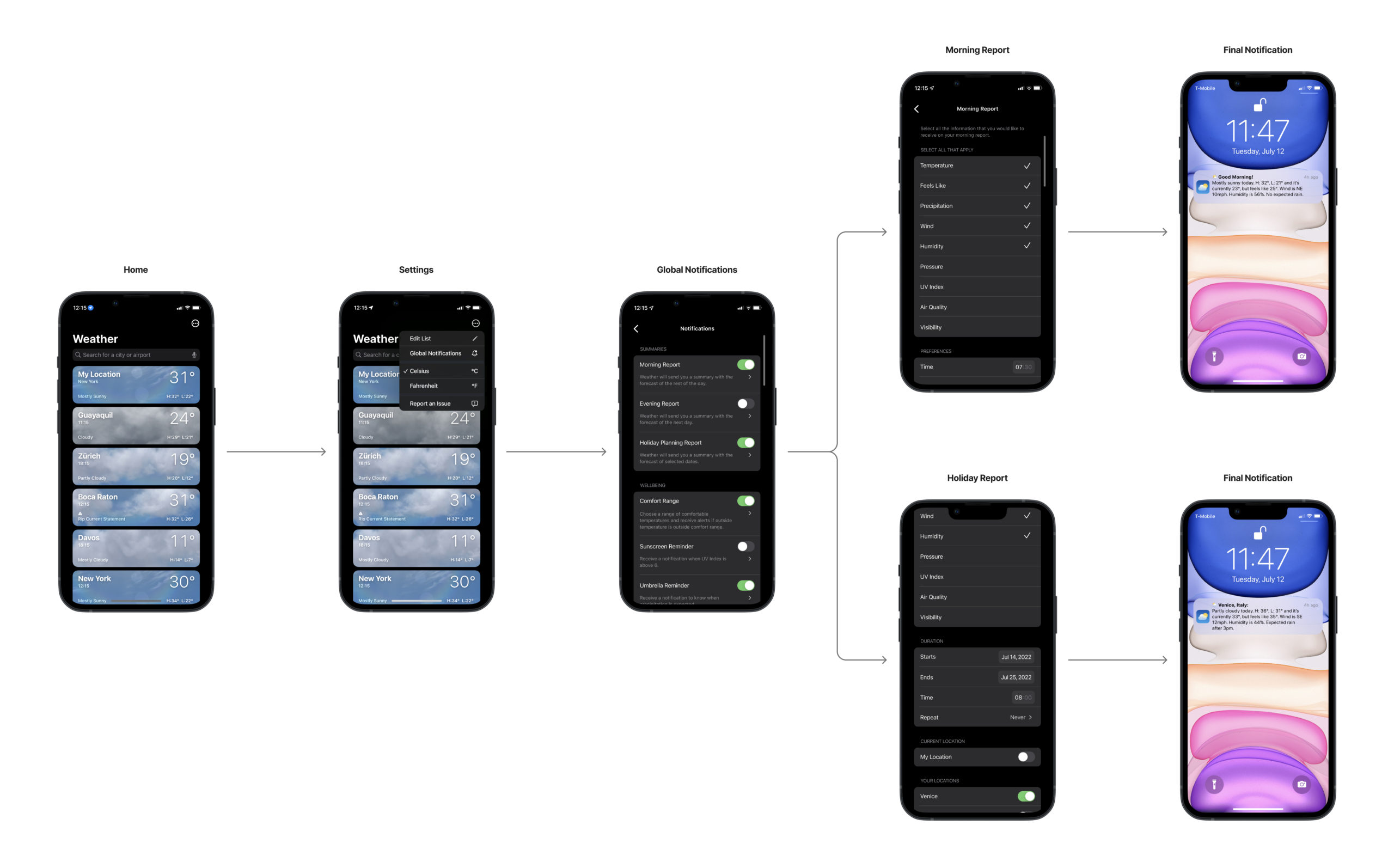 iOS-Weather-Screen-Flow-1