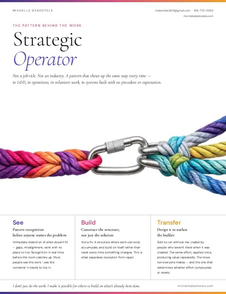 Strategic Operator cover