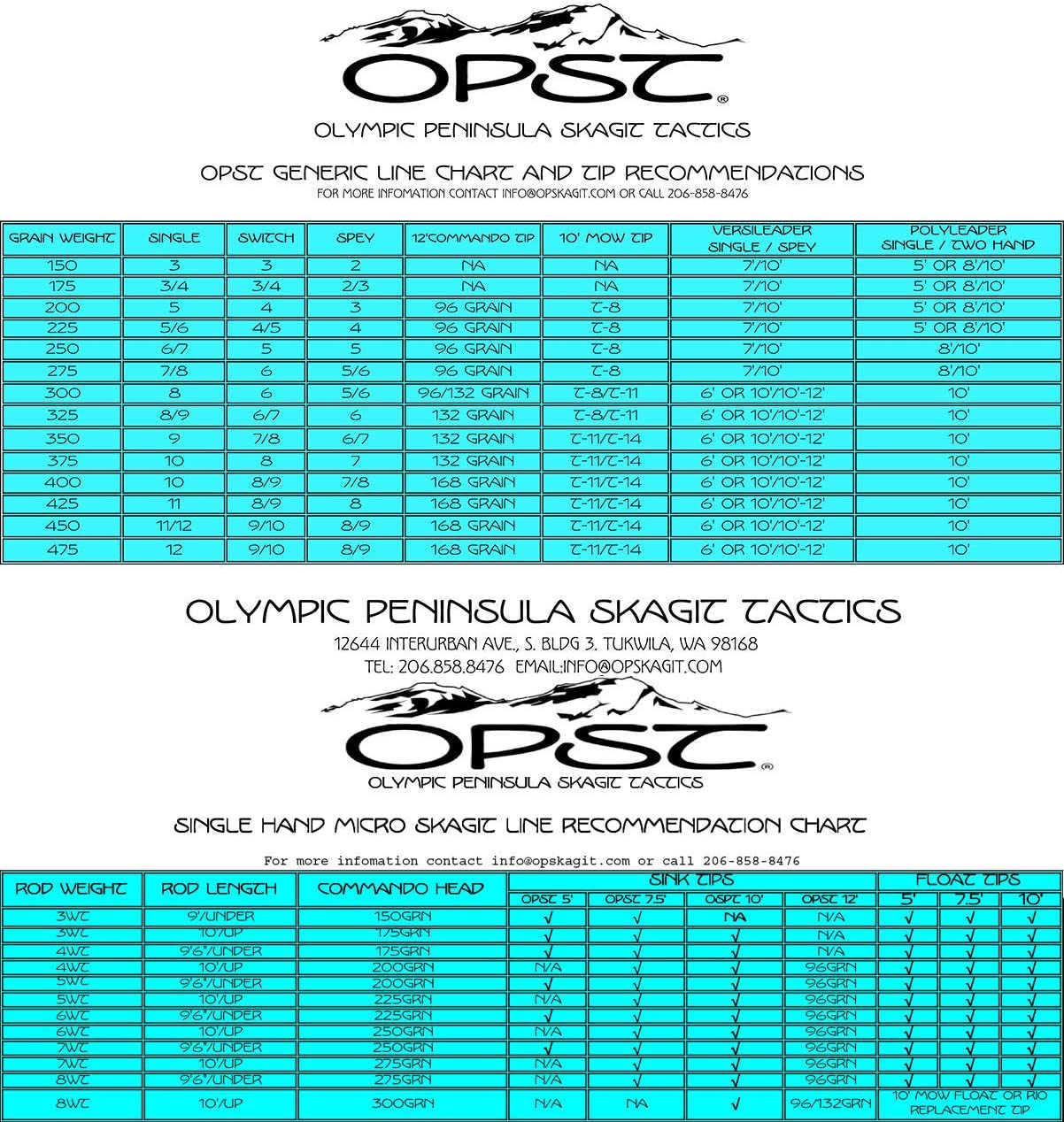OPST Pure Skagit Commando Head - MichOutdoors.com
