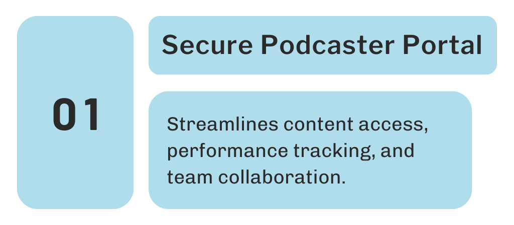 Podcast Production Portal