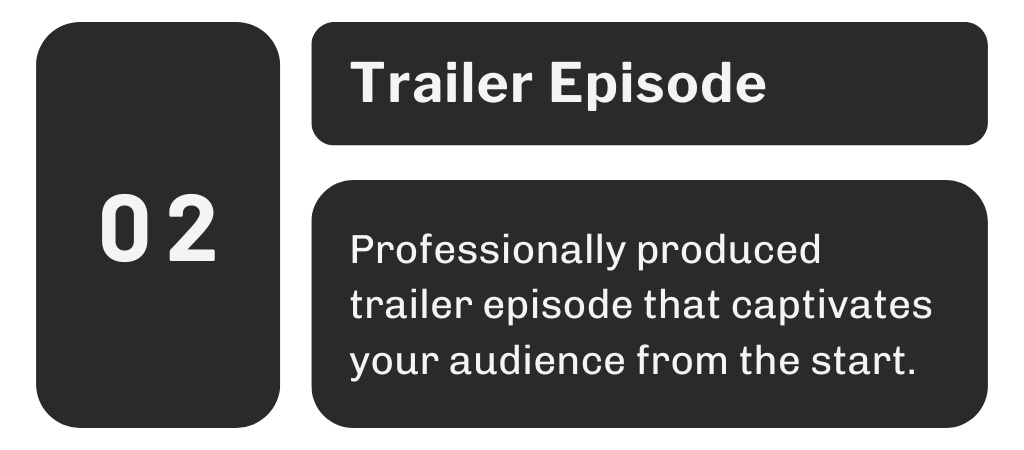 High-Quality Podcast Editing