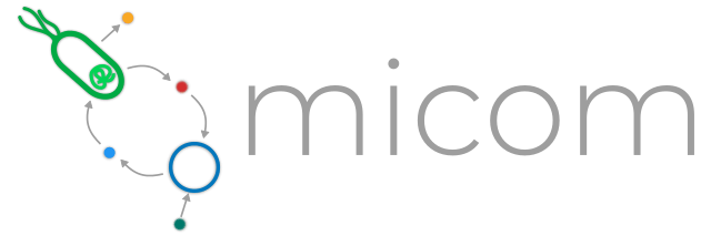 Micom Dev Github - Download Professional City Picture | Retina