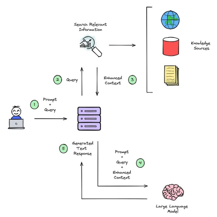 Micro Han Xiaohan Yan Github - Colorful Wallpaper Collection - Retina Quality