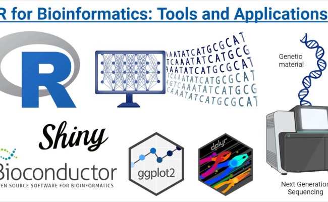 R For Bioinformatics: Tools, Applications, Examples