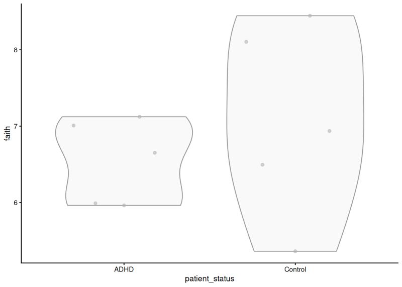 Orchestrating Microbiome Analysis 19 Introductory - Vintage Pattern Collection - Desktop Quality