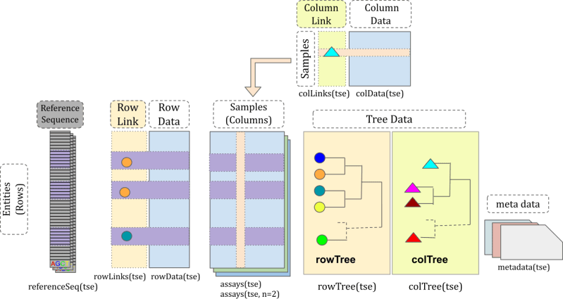 Mireavmis Github - Minimal Picture Collection - Desktop Quality