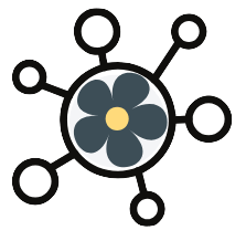 The Microbiome Gardener Logo