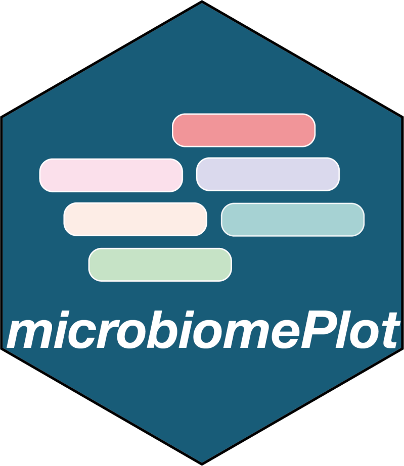 Microbiomestatplot 0 Introduction 020authorpreface 020 - Mountain Illustration Collection - Full HD Quality