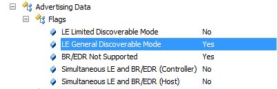 Profile Micro Bit Runtime - Abstract Photo Collection - 4K Quality