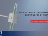 Microbix Reports Strong Revenues Earnings For Q1 Fiscal 2025 Microbix