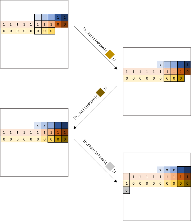Optimization Guide Smarthls 2022 1 1 Documentation - Download High Quality Vintage Background | Full HD