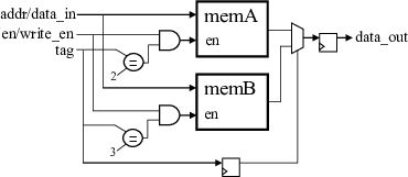 Hardware Architecture Smarthls 2022 2 Documentation - Download Gorgeous Landscape Picture | Mobile