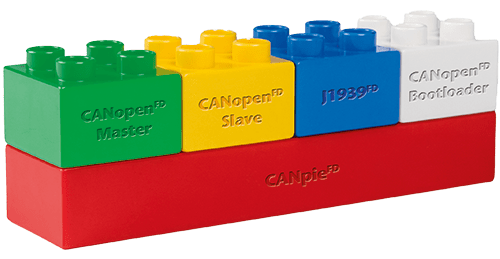 Nmea2000 J1939 Protocol Stack Kit Lin Protocol Stack Kit Canopen - Ultra HD Nature Images for Desktop