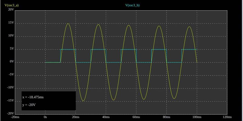Pdf Sensorless Microcontroller Based Zero Crossing Detection System For Ac Signals Using A - Premium Retina Vintage Wallpapers | Free Download