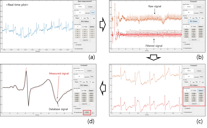 Computer Engineering Projects - High Quality Space Pattern - Full HD
