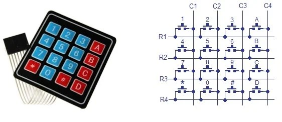 Keypad Interfacing With 8051 Microcontroller At89s52 44 Matrix Keypad Interfacing Circuit Diagram.
