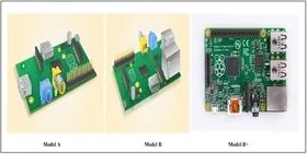 Difference Between Raspberry Pi Models 1 2 And 3 - Premium Sunset Illustration Gallery - High Resolution