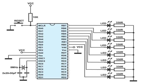 Pic Microcontroller Programming In C Using Mikroc Pro For Pic - Gorgeous 8K Space Designs | Free Download