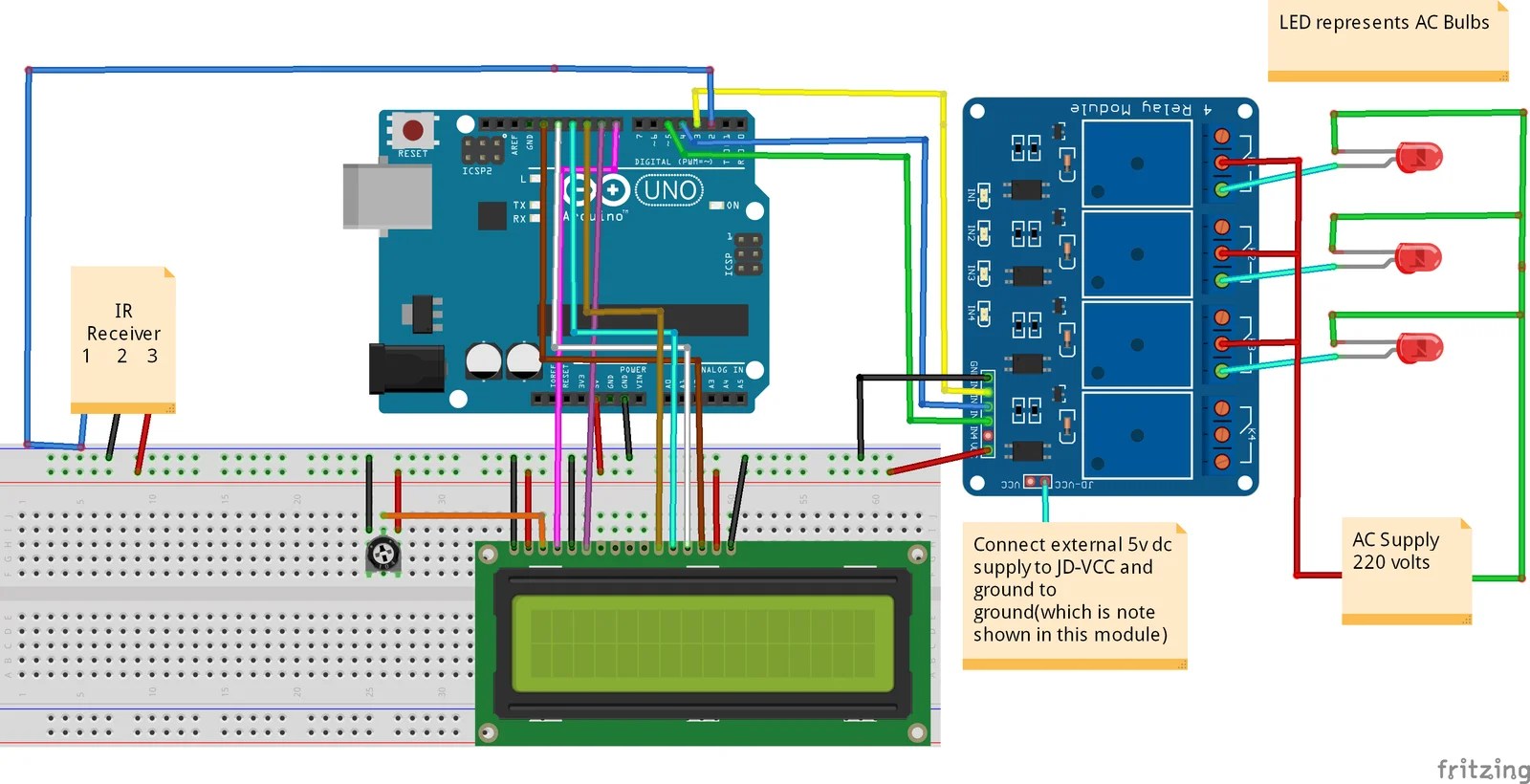 Ir Remote Controlled Home Automation Using Arduino Re vrogue.co