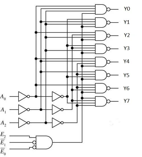 74ls138 Pinout Features Example Datasheet And Applications
