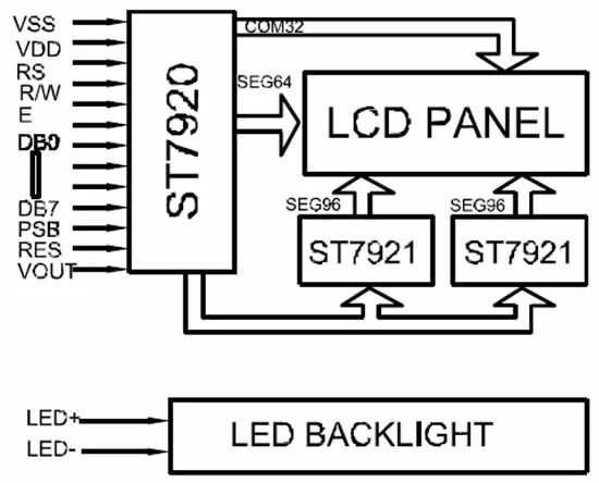 St7290 Glcd Pinout Interfacing Programming Applications Datasheet - Sunset Designs - Stunning 4K Collection