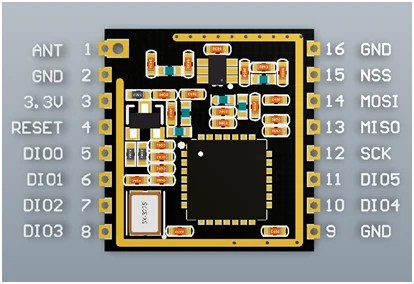 SX1278 LoRa Module Pinout, Arduino Interfacing, Datasheet, Applications