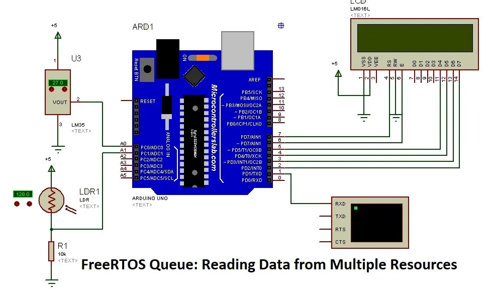 Arduino FreeRTOS Queue Structure: Receive Data from Multiple Tasks