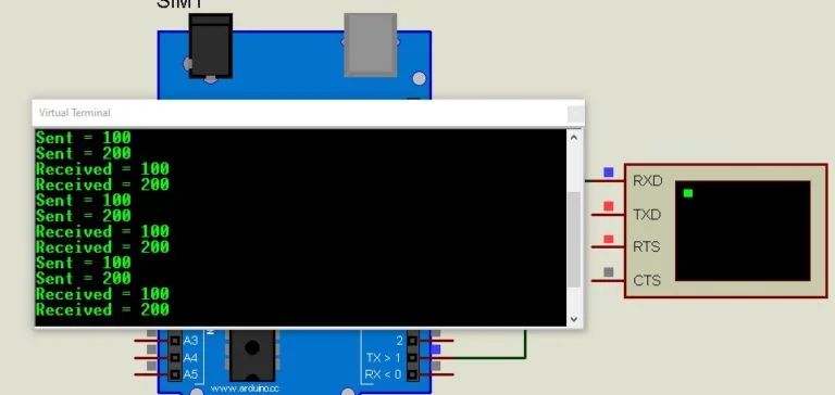 Arduino Freertos Create Queues And Read Write To Queue - Geometric Pattern Collection - High Resolution Quality