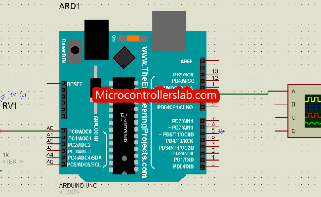 PWM In Arduino-Pulse Width Modulation | Bachaxanh.com