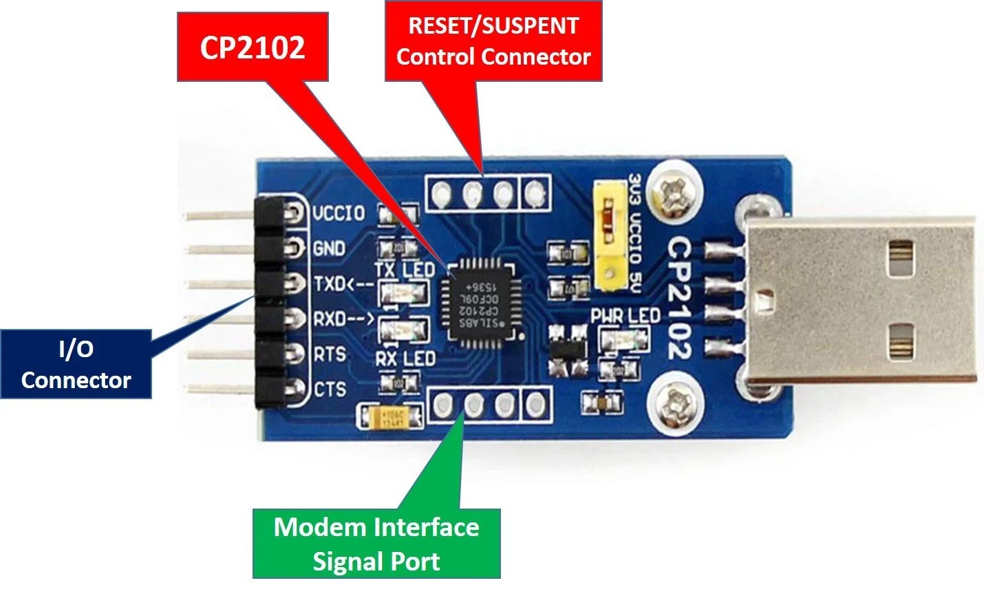 Programming Arduino Using Uart Programmer CP2102 UART Module: Pinout and Use it to Program Arduino Pro Mini