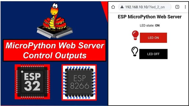 Esp8266 Micropython Firmware Microcontroller Electronics - Premium Minimal Pattern Gallery - High Resolution