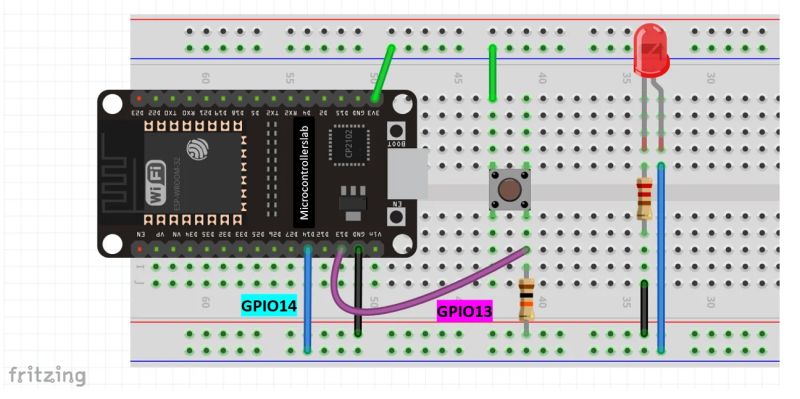 Esp32 Touch Schematic - Gradient Designs - Ultra HD 8K Collection
