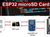 Interfacing Arduino With Micro Sd Card Module