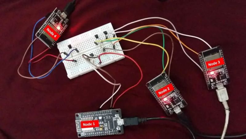 Does Esp Mesh Get Subnet Nodes List Makes A Network Request Issue 32 Espressif Esp32 - Gorgeous High Resolution Gradient Arts | Free Download